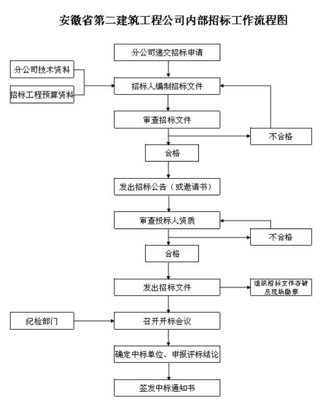 Ӯ(VWIN)ٷվ-ACٷ